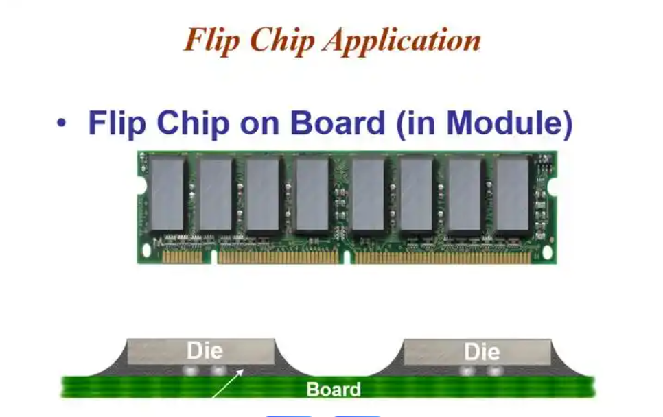 Flip-chip倒装封装作为半导体芯片封装的关键技术之一